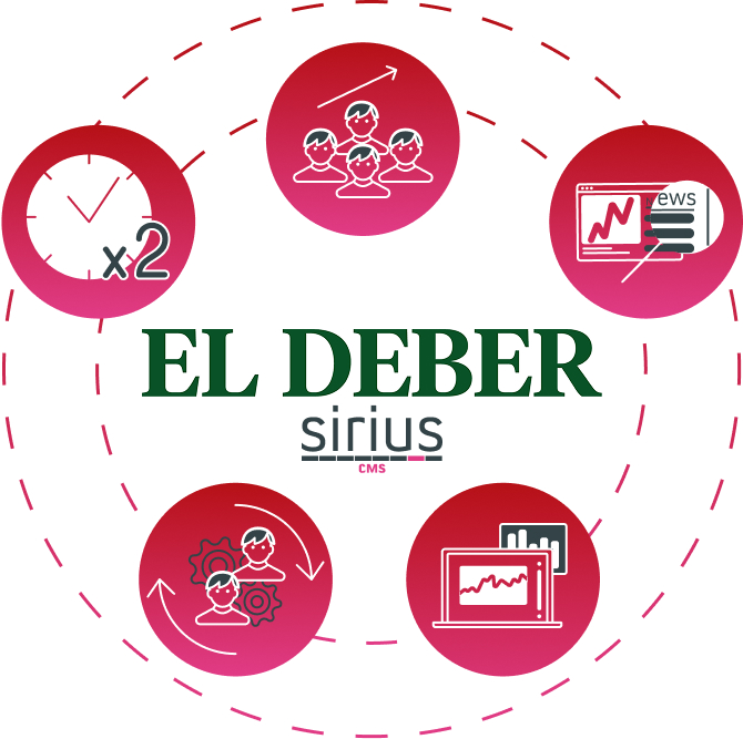 Gestor_Contenido_Periodico_Digital Gestor_Contenido_Periodico_Digital