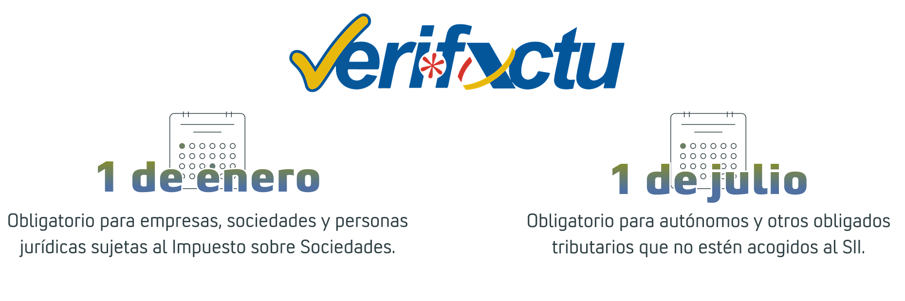 Plazos de entrada en vigor del sistema Verifactu