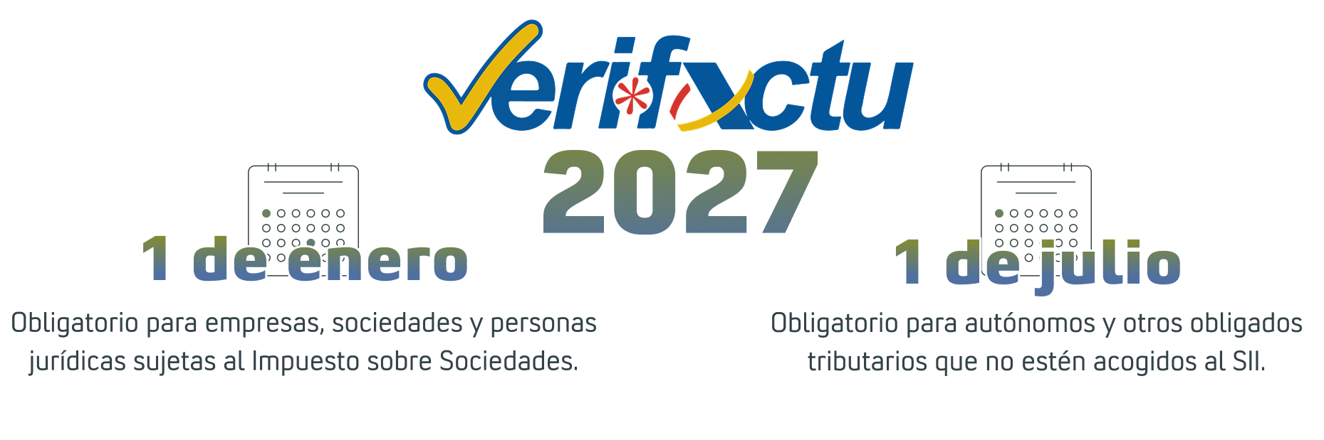 Verifactu nuevos plazos 2027