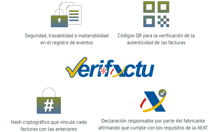 Software_Verifactu_Asesorias
